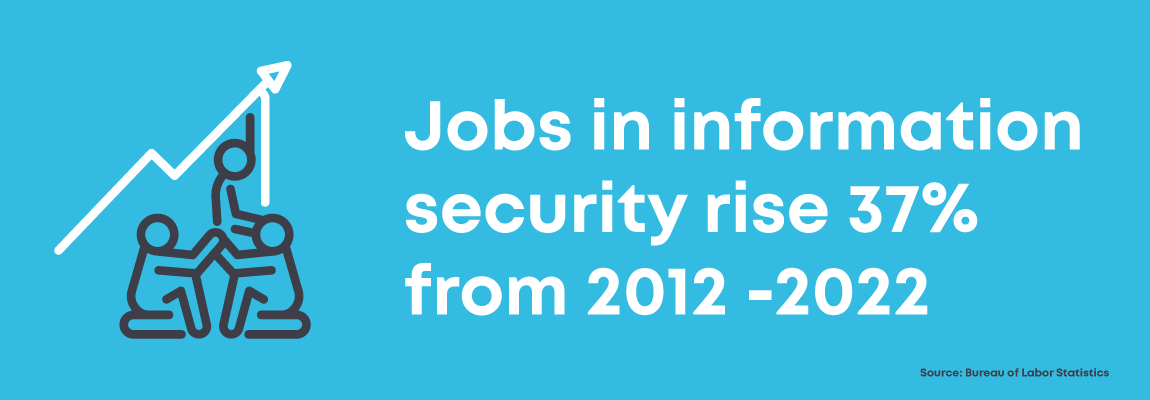 Information security jobs on the rise